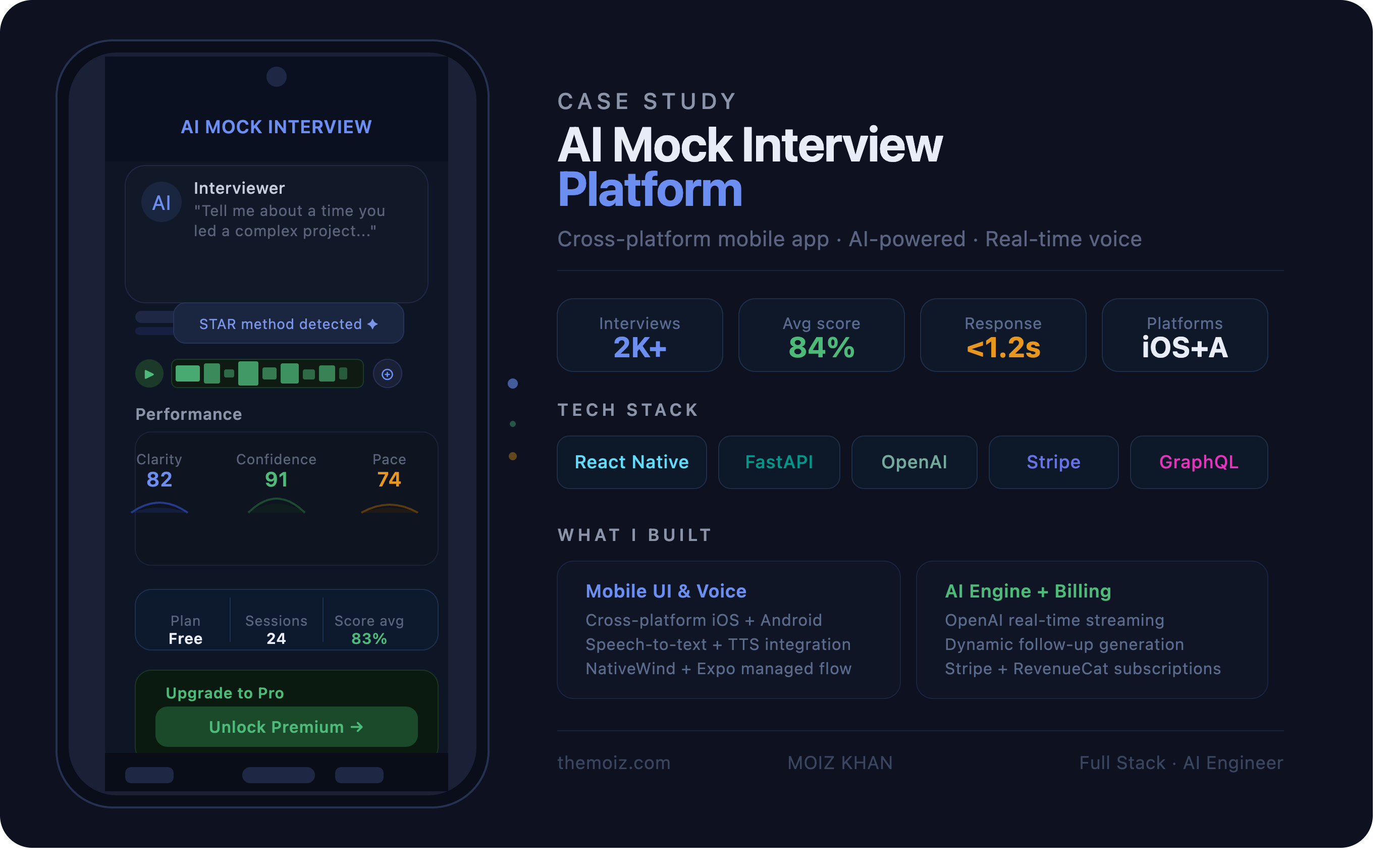AI Mock Interview Mobile App